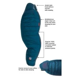 BIG AGNES SIDEWINDER SL 35 650 DOWNTEK LONG LEGION BLUE/TAPESTRY 22 -Outdoor Camping Store 9 104685 sidewinder sl 35 650 downtek long legion blue tapestry bswsl35l21 04